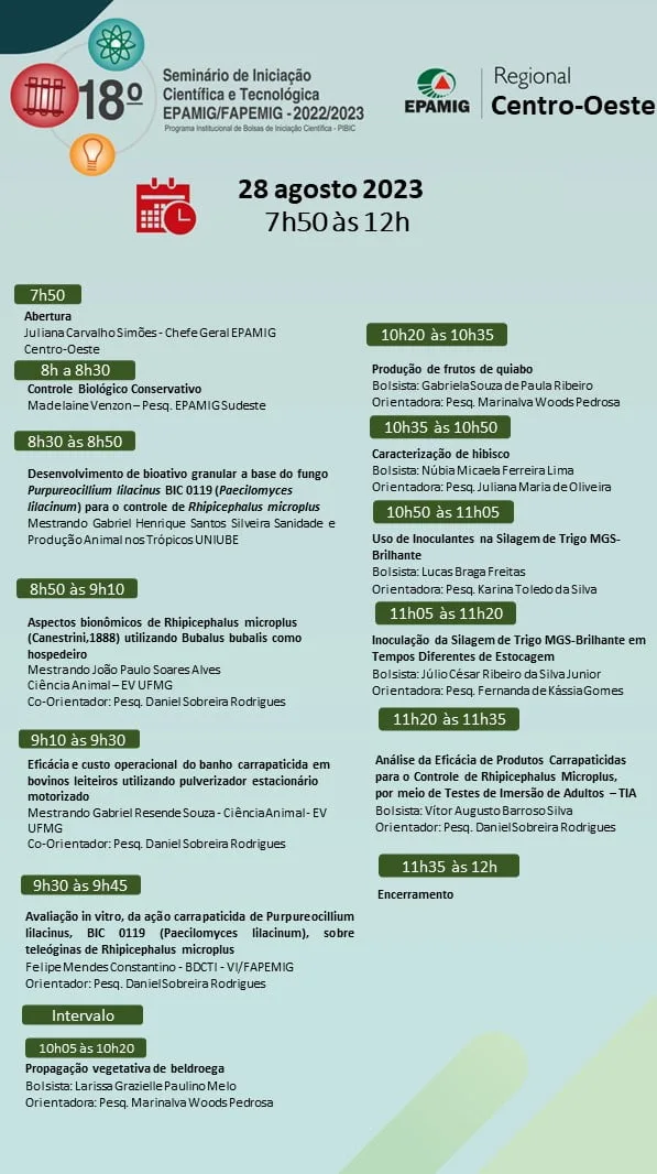 Seminário de Iniciação Científica EPAMIG Centro-Oeste