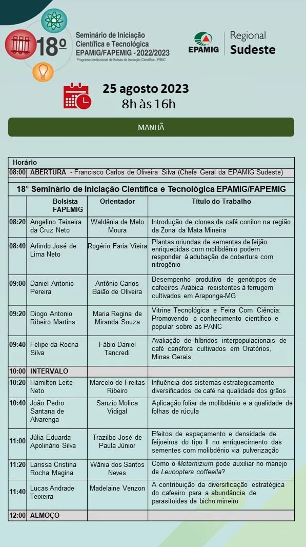 Seminário Iniciação Científica EPAMIG Sudeste