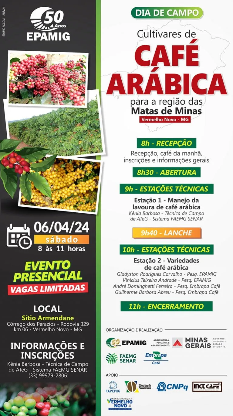 Dia de Campo – Cultivares de Café Arábica para a região das Matas de Minas
