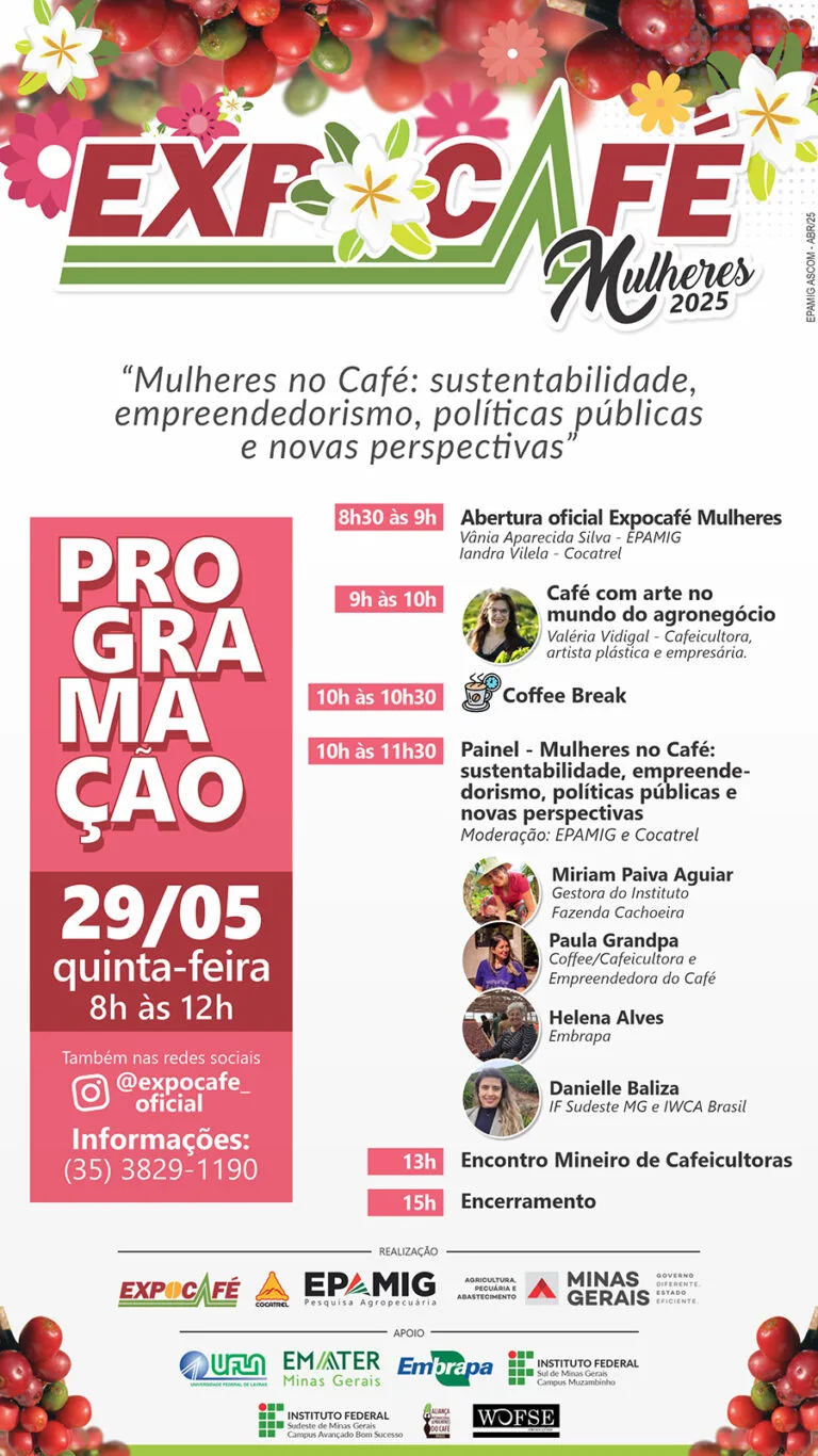 Expocafé Mulheres – Expocafé 2025